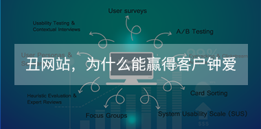 丑出新高度的網站，為什么還能夠贏得客戶的鐘愛？